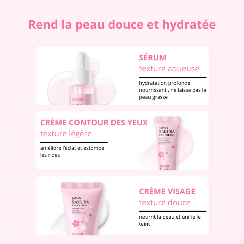 COFFRET SKINCARE SAKURA - LAIKOU ™